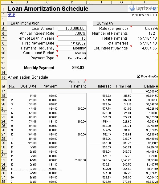 Free Loan Amortization Schedule Excel Template Of Loan Amortization Schedule and Calculator