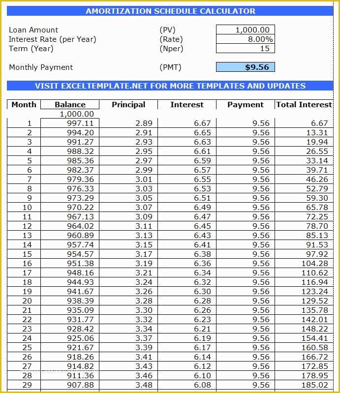 Free Loan Amortization Schedule Excel Template Of Microsoft Excel Amortization Schedule Template
