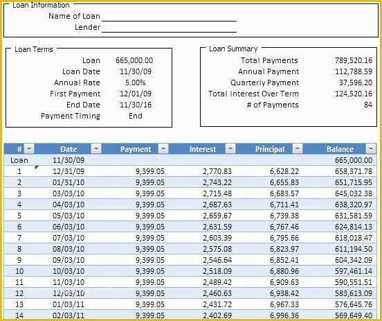 Free Loan Amortization Schedule Excel Template Of Simple Loan Amortization Schedule Calculator In Excel