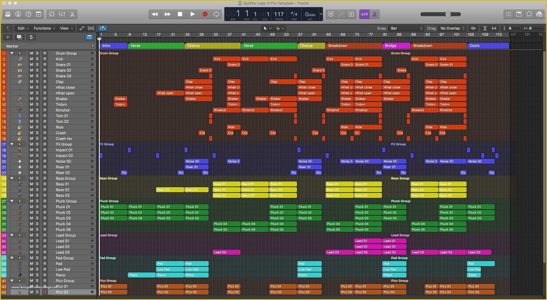 Free Logic X Templates Of Free Logic Pro X Key Mands Template for touchosc Simple