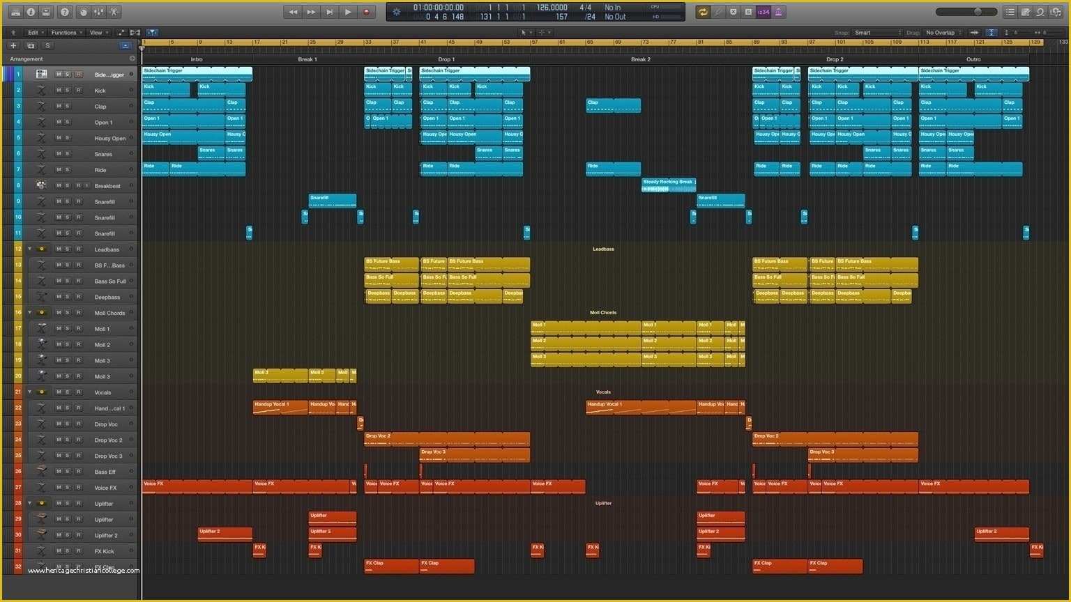 Free Logic X Templates Of Free Your Mind Logic Pro X Template