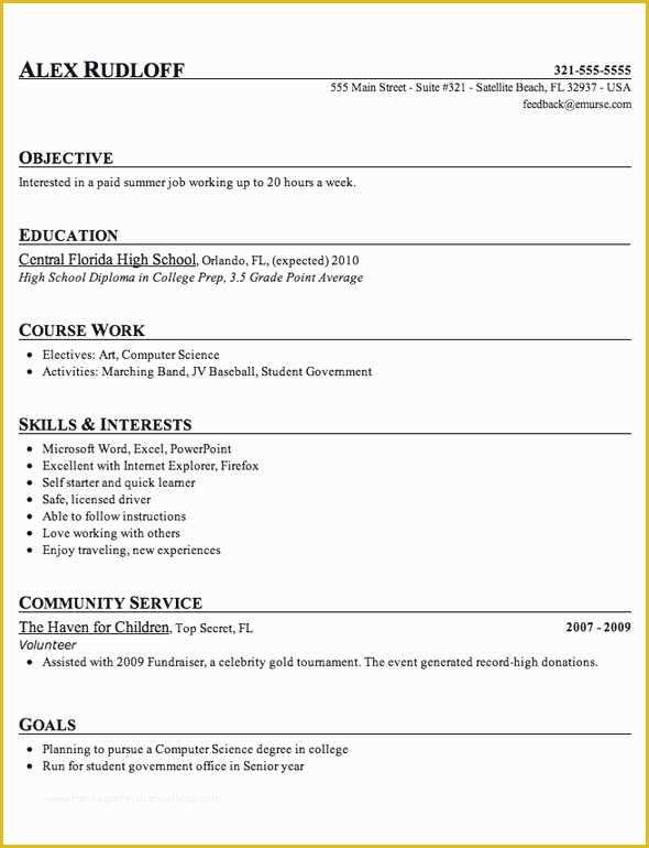 Free Lpn Resume Template Download Of 12 Awesome Free Lpn Resume Template Download Stock