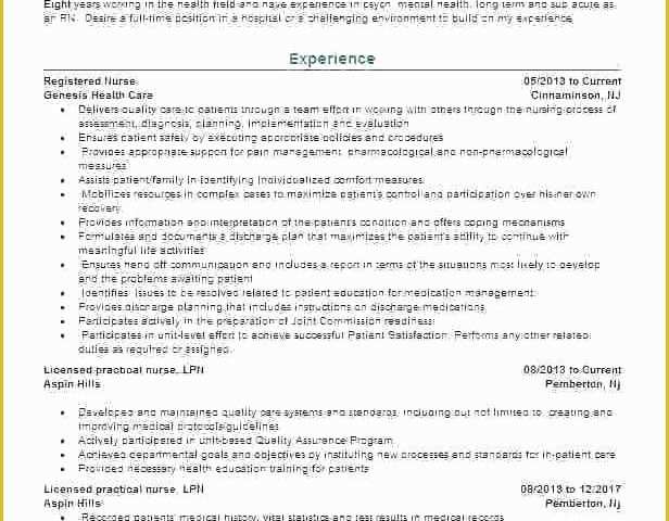 Free Lpn Resume Template Download Of 12 Awesome Free Lpn Resume Template Download Stock