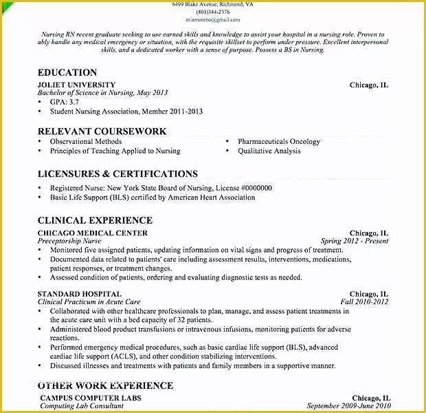 Free Lpn Resume Template Download Of 22 Lpn Resume Sample Free Download 37 Pics Lpn Resume