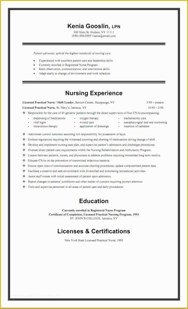 Free Lpn Resume Template Download Of April 2017 – Best Resume Collection