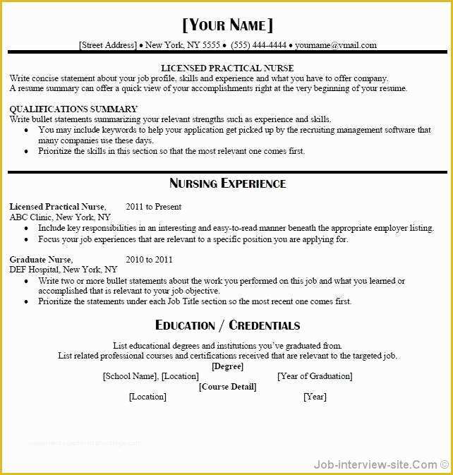 Free Lpn Resume Template Download Of Best Free Resume Templates for Lpn Nurses
