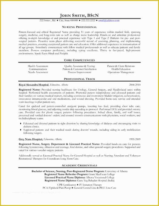 Free Lpn Resume Template Download Of Free Lpn Resume Template Download Inspirational Here