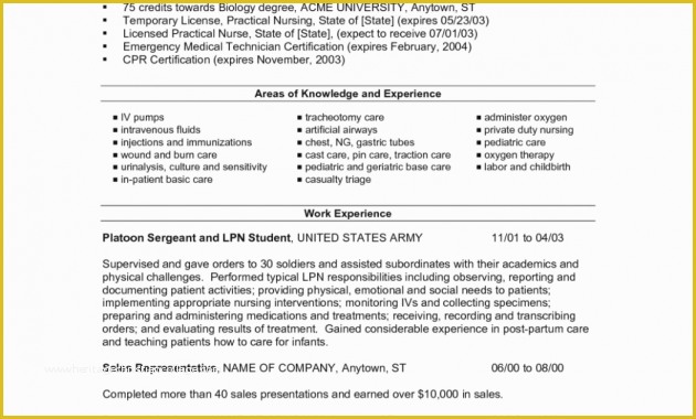 Free Lpn Resume Template Download Of Licensed Practical Nurse Resume Sample