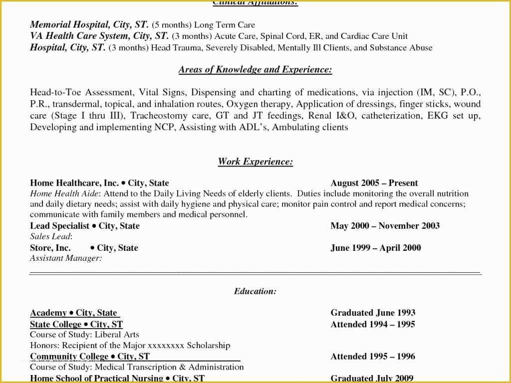Free Lpn Resume Template Download Of Lpn Resume Sample Long Term Care Templates Sales Invoice