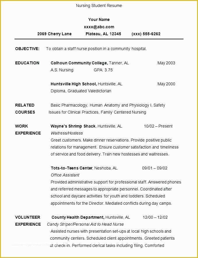 Free Lpn Resume Template Download Of Nursing Graduate Resume Samples Registered Nurse Student