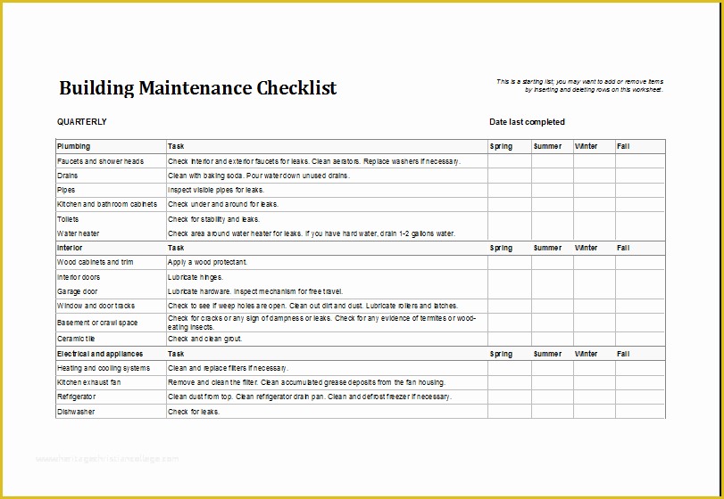Free Maintenance Planning and Scheduling Templates Excel Of 7 Facility Maintenance Checklist Templates Excel Templates