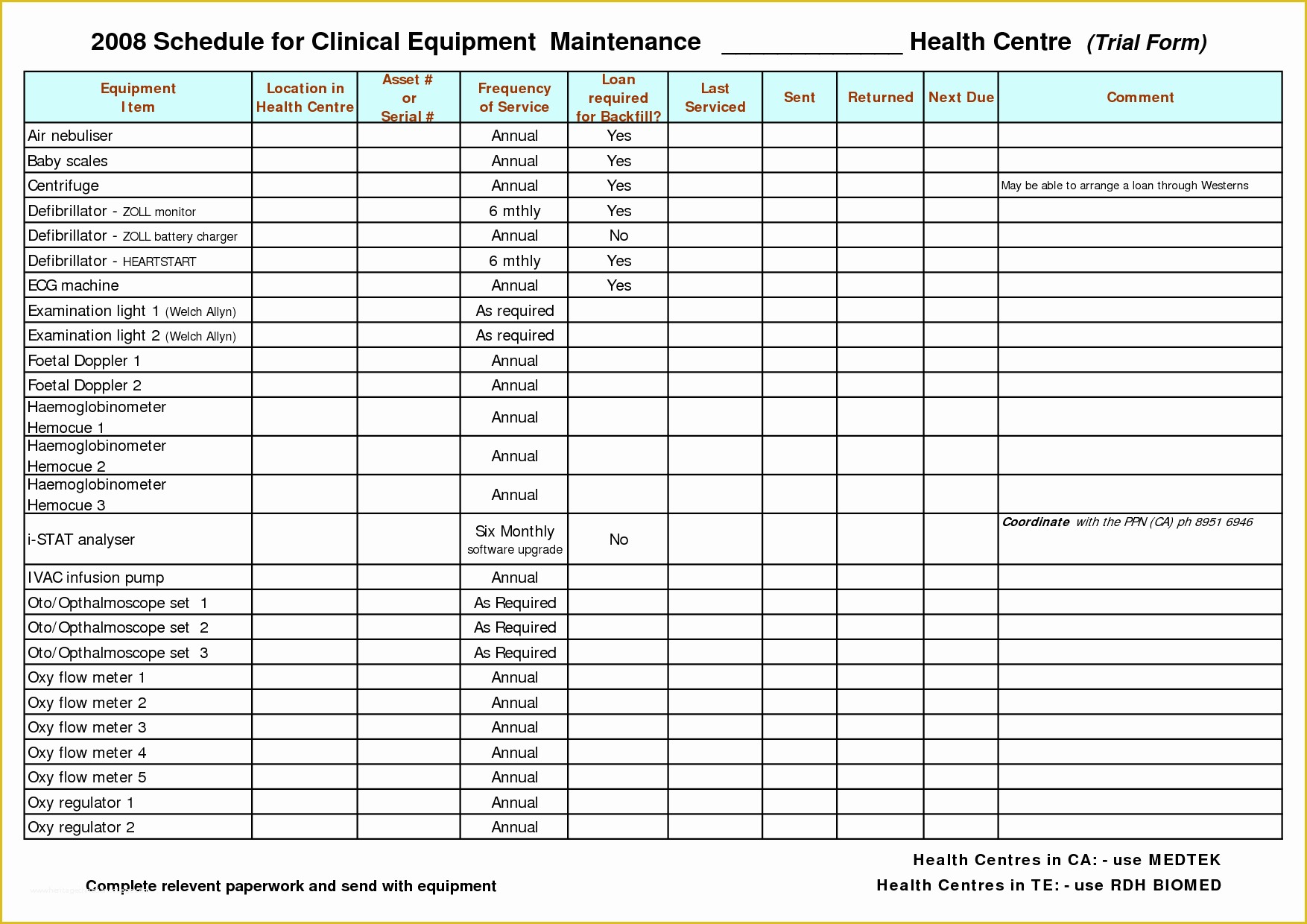 Free Maintenance Planning and Scheduling Templates Excel Of Clinical Equipment Maintenance Template and form Example