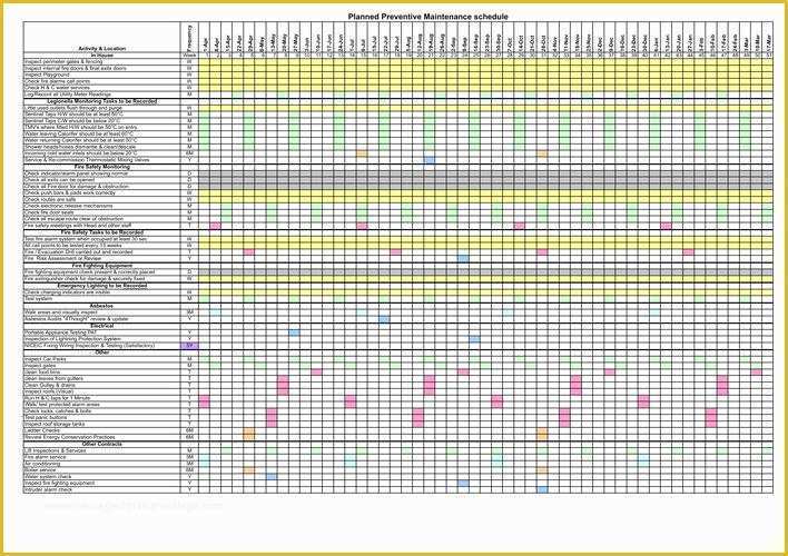 Free Maintenance Planning and Scheduling Templates Excel Of Download Planned Preventive Maintenance Schedule Template