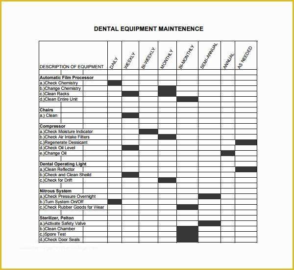 Free Maintenance Planning and Scheduling Templates Excel Of Equipment Maintenance Schedule Template Excel