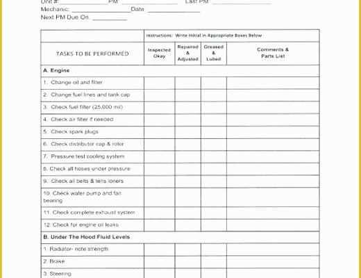 Free Maintenance Planning and Scheduling Templates Excel Of Fleet Maintenance Schedule Template Truck Maintenance