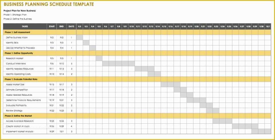 Free Maintenance Planning and Scheduling Templates Excel Of Free Startup Plan Bud & Cost Templates