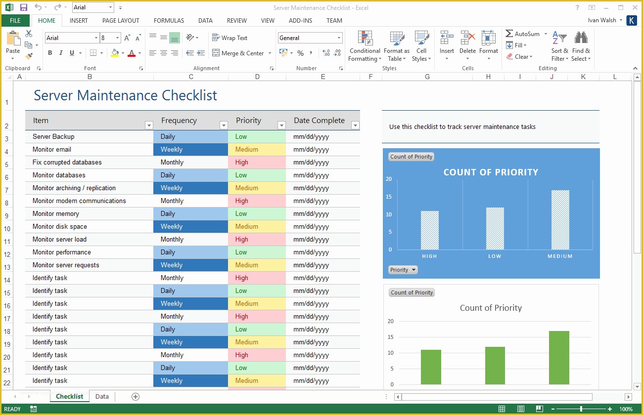 Free Maintenance Planning and Scheduling Templates Excel Of Maintenance Plan Template