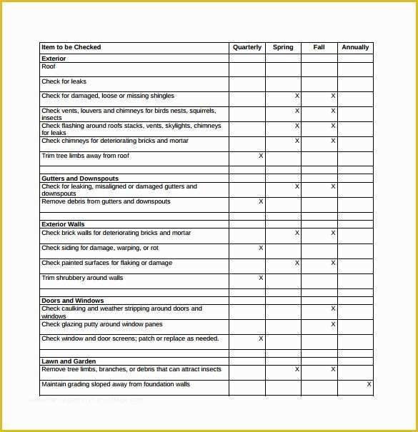 Free Maintenance Planning and Scheduling Templates Excel Of Plant Maintenance Schedule Template Excel