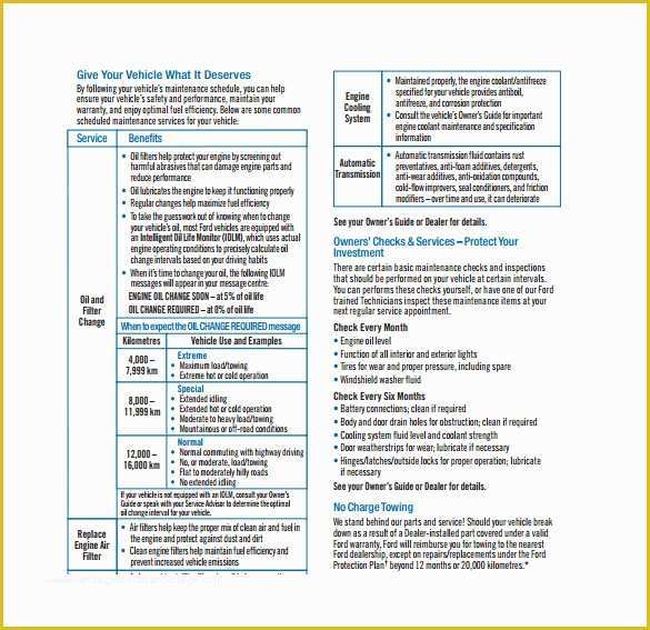 Free Maintenance Planning and Scheduling Templates Excel Of Plant Maintenance Schedule Template Excel