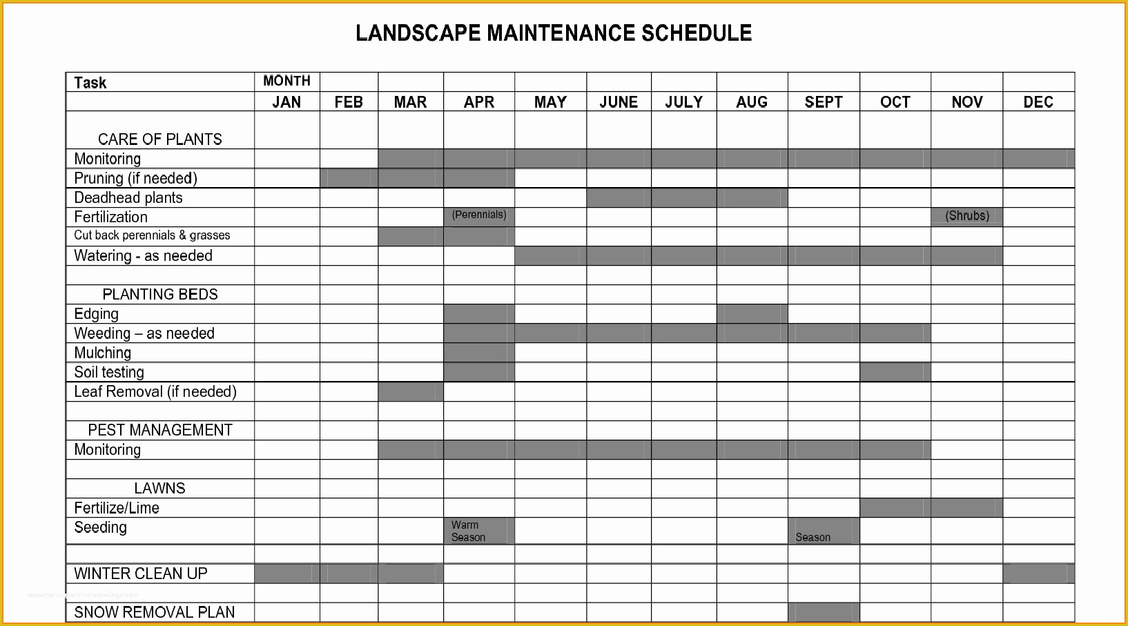 Free Maintenance Planning and Scheduling Templates Excel Of Plant Maintenance Schedule Template Excel