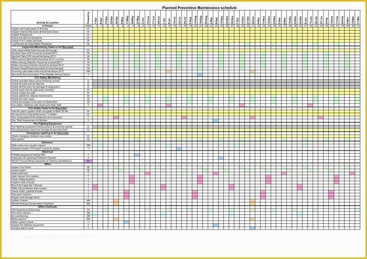 Free Maintenance Planning and Scheduling Templates Excel Of Preventive Maintenance Schedule Template Excel