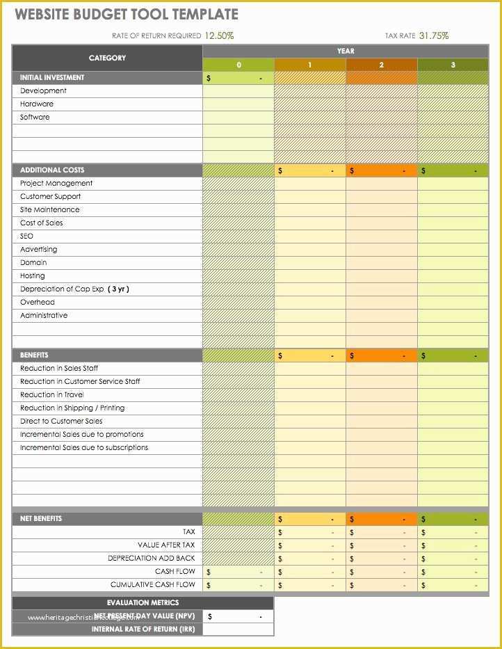 Free Manufacturing Website Templates Of Free Startup Plan Bud & Cost Templates