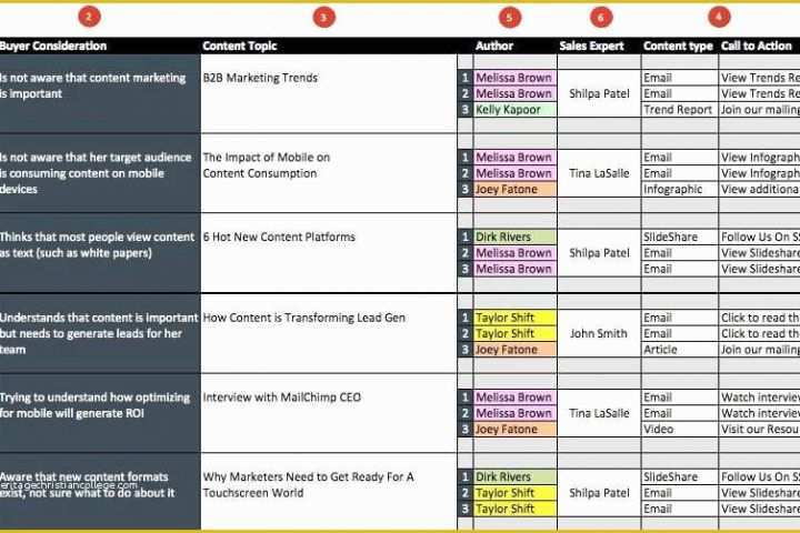 Free Marketing Calendar Template 2018 Of Free Marketing Calendar Template 2018 Elegant Marketing