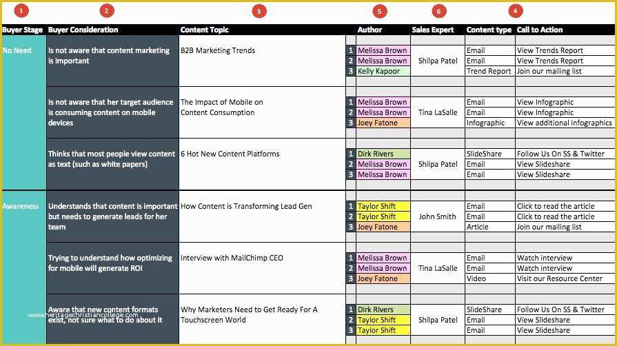 Free Marketing Calendar Template 2018 Of Free Marketing Calendar Template 2018 Elegant Marketing