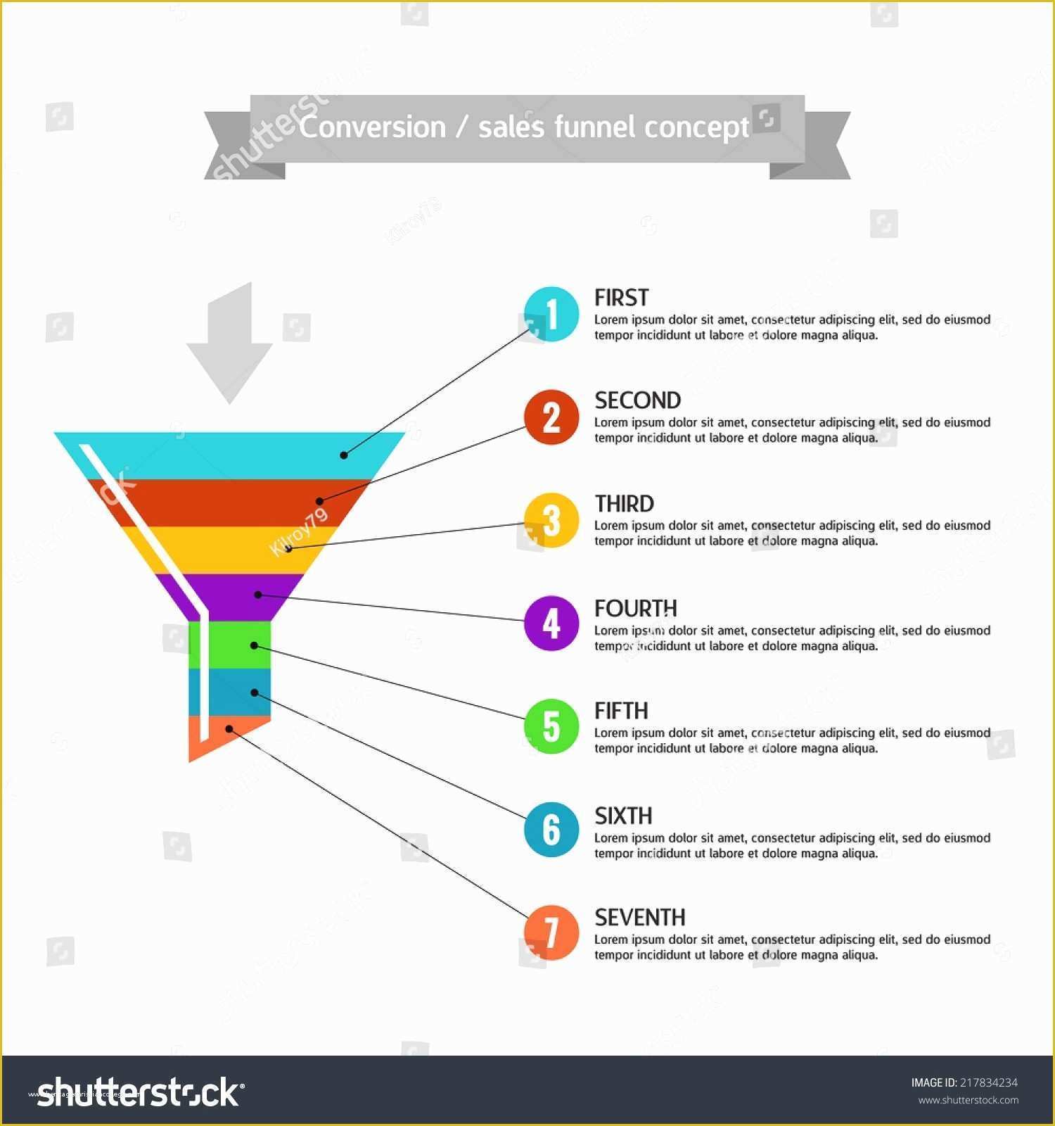 Free Marketing Funnel Template Of Best Marketing Funnel Template Free
