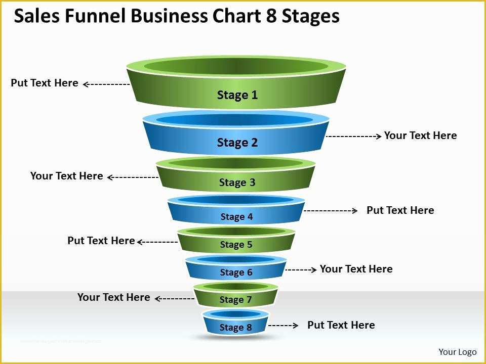 Free Marketing Funnel Template Of Business Plan Sales Funnel Chart 8 Stages Powerpoint