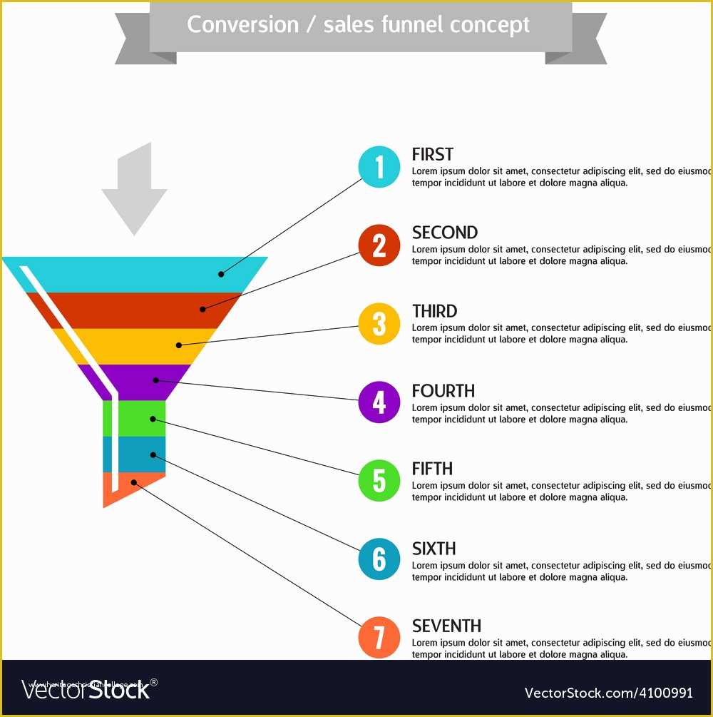 Free Marketing Funnel Template Of Conversion or Sales Funnel Template Concept Vector Image