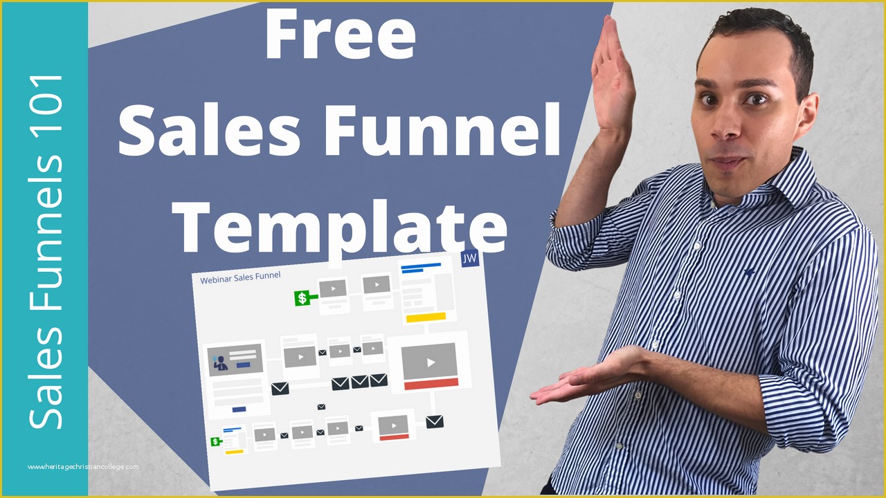 Free Marketing Funnel Template Of Free Sales Funnel Template Advanced 7 Step Copy Paste