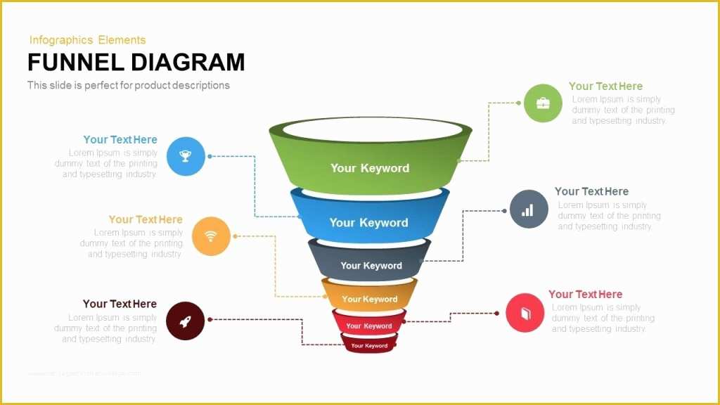 Free Marketing Funnel Template Of Funnel Diagram Powerpoint and Keynote Template