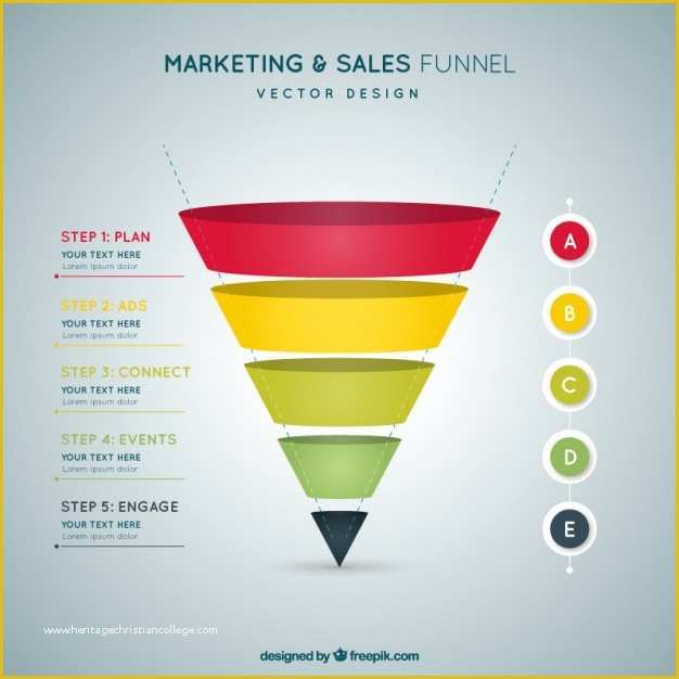 Free Marketing Funnel Template Of Funnel Vectors S and Psd Files