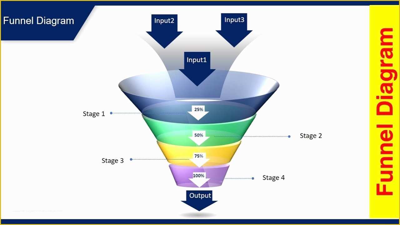 Free Marketing Funnel Template Of How to Create Funnel Diagram In Powerpoint Free