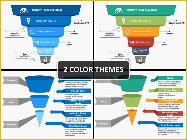 Free Marketing Funnel Template Of Marketing Funnel Powerpoint Template