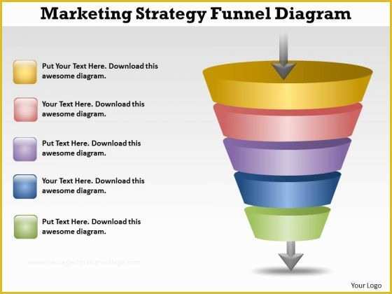 Free Marketing Funnel Template Of Mp4 Player Free Latest Version Internet
