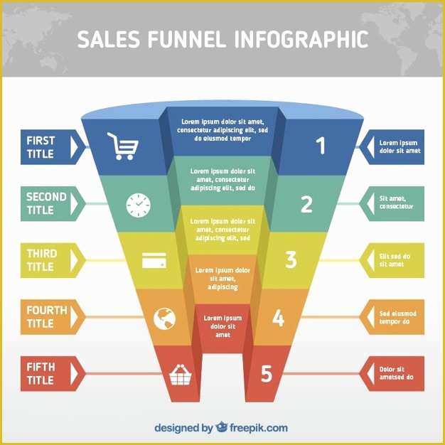 Free Marketing Funnel Template Of Realistic Funnel Infographic Template with Different