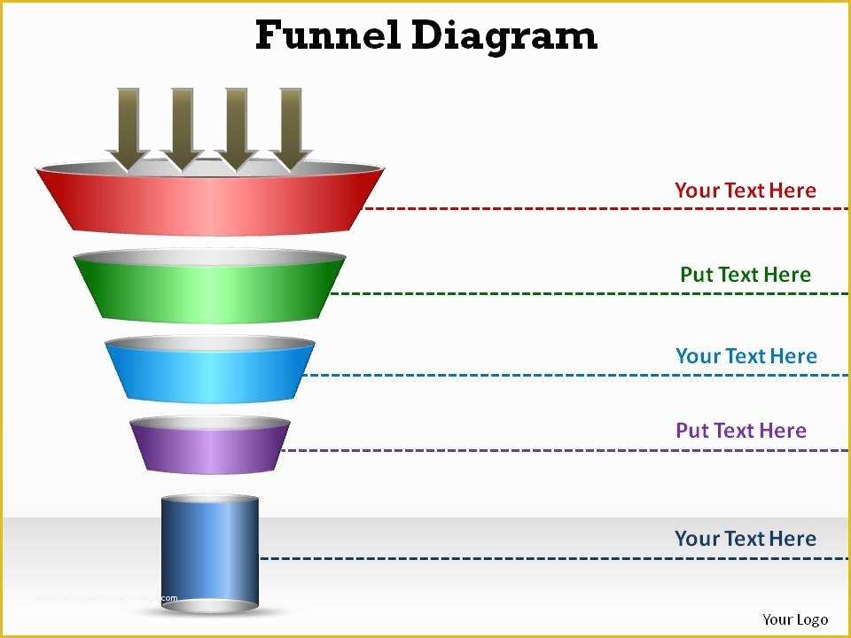 Free Marketing Funnel Template Of Sales and Marketing Circular Funnel Diagram Style 3 Slides