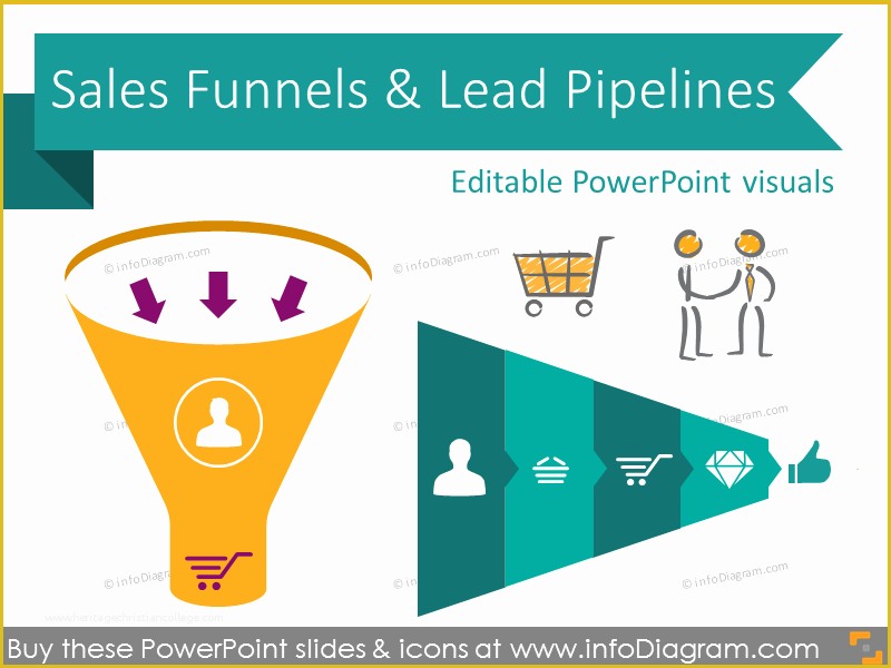 Free Marketing Funnel Template Of Sales Funnel Diagrams and Pipeline Process Charts Ppt