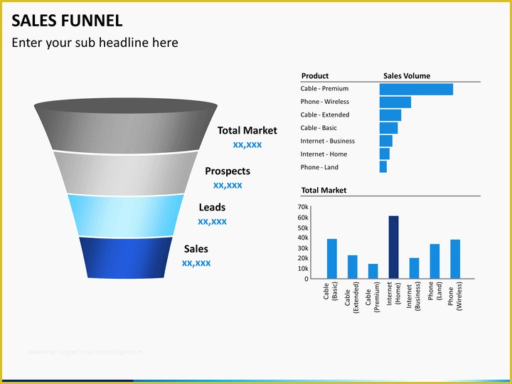 Free Marketing Funnel Template Of Sales Funnel Powerpoint Template