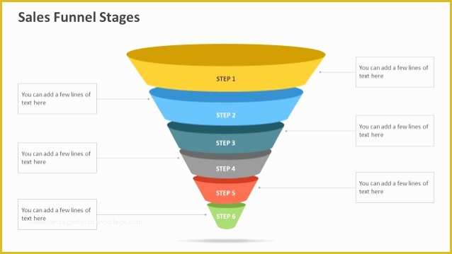Free Marketing Funnel Template Of Sales Funnel Stages Powerpoint Template
