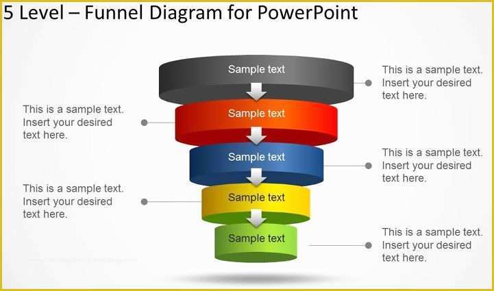 Free Marketing Funnel Template Of Sales Funnel Template Excel Dataviz