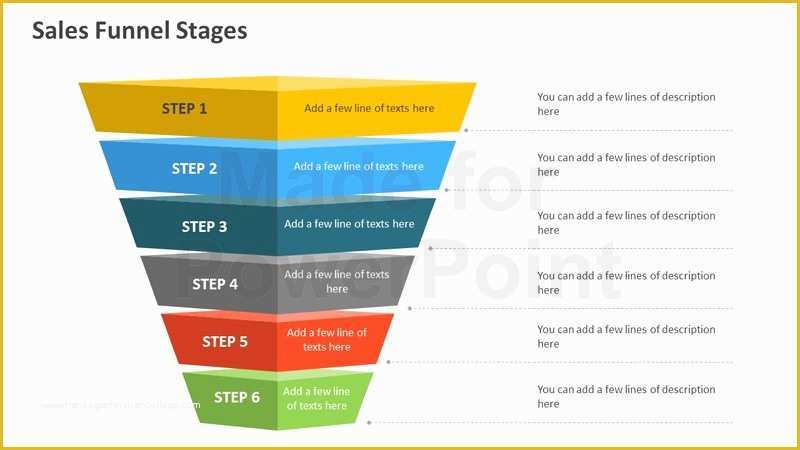 Free Marketing Funnel Template Of Sales Funnel Template Powerpoint Free Sales