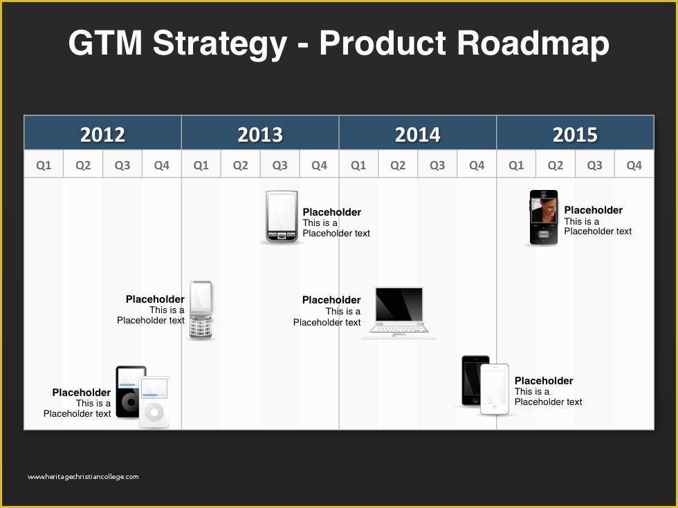 Free Marketing Roadmap Template Of Go to Market Strategy Planning Template