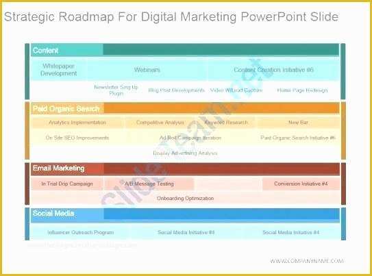 Free Marketing Roadmap Template Of Marketing Roadmap Template Digital Marketing Presentation