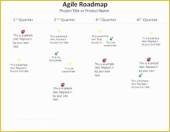 Free Marketing Roadmap Template Of Product Marketing Roadmap Template Digital Marketing