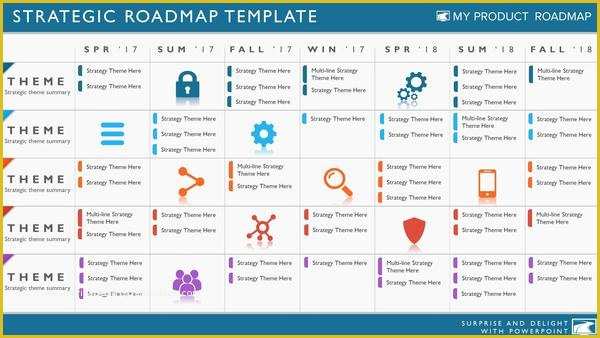 Free Marketing Roadmap Template Of Seven Phase Agile software Strategy Timeline Roadmapping