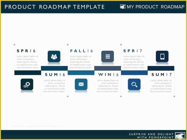 Free Marketing Roadmap Template Of Six Phase Product Timeline Roadmapping Powerpoint Diagram