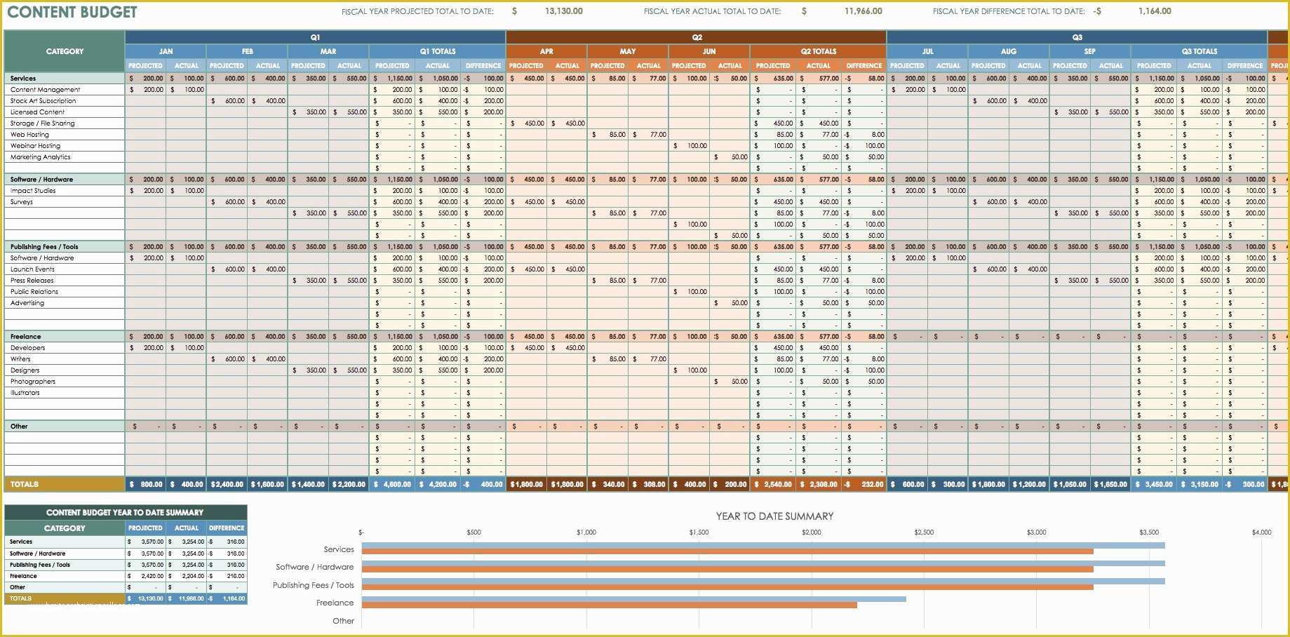 Free Marketing Templates Of 12 Free Marketing Bud Templates